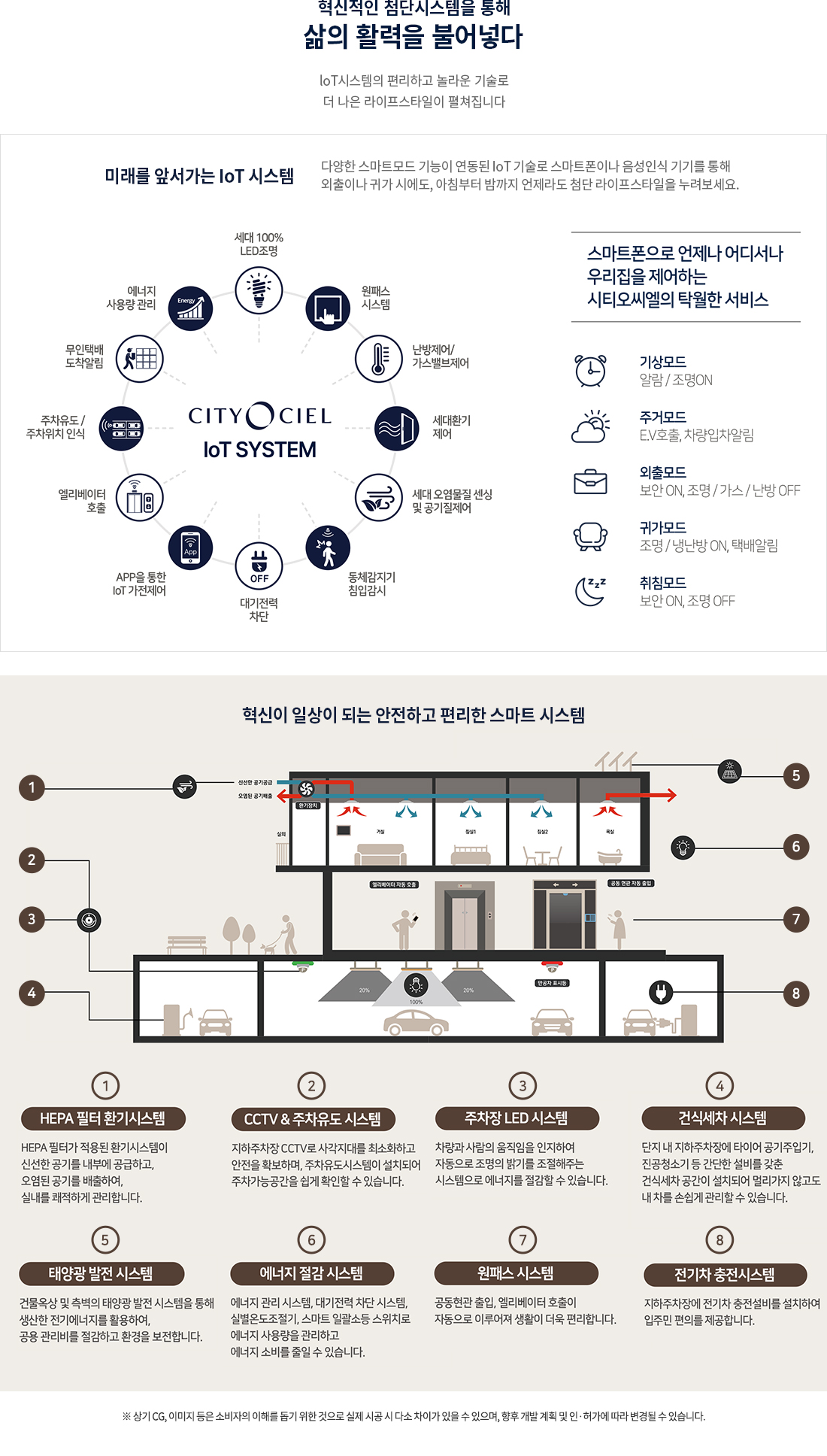 시스템